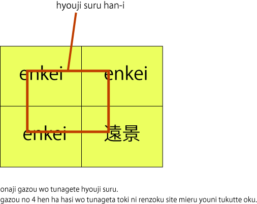 サイドビューゲームプログラミング講座 ... サイドビューマップの作り方 learn side view game programing